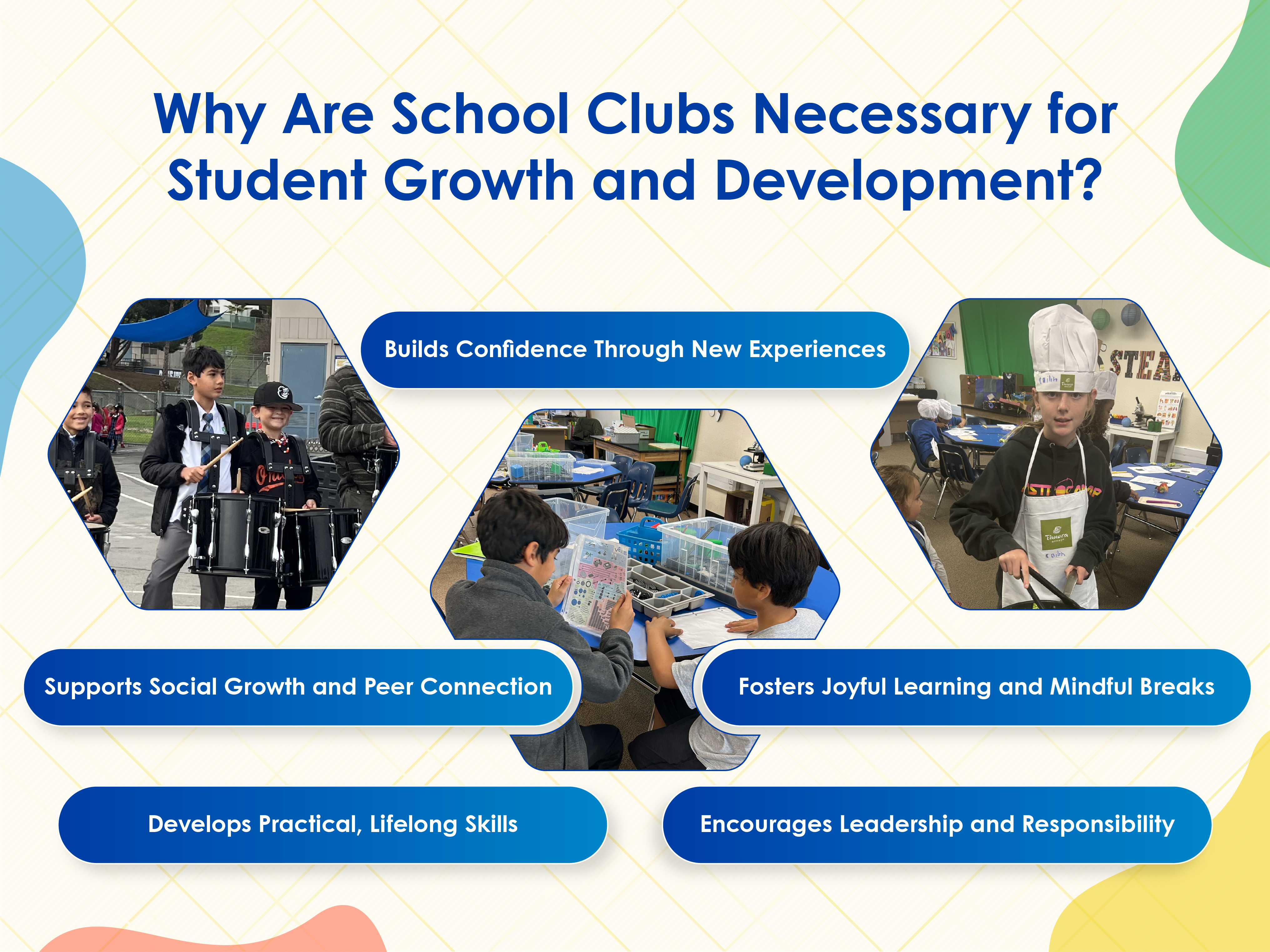Blog _ School Clubs_Why Are School Clubs Necessary for Student Growth and Development-