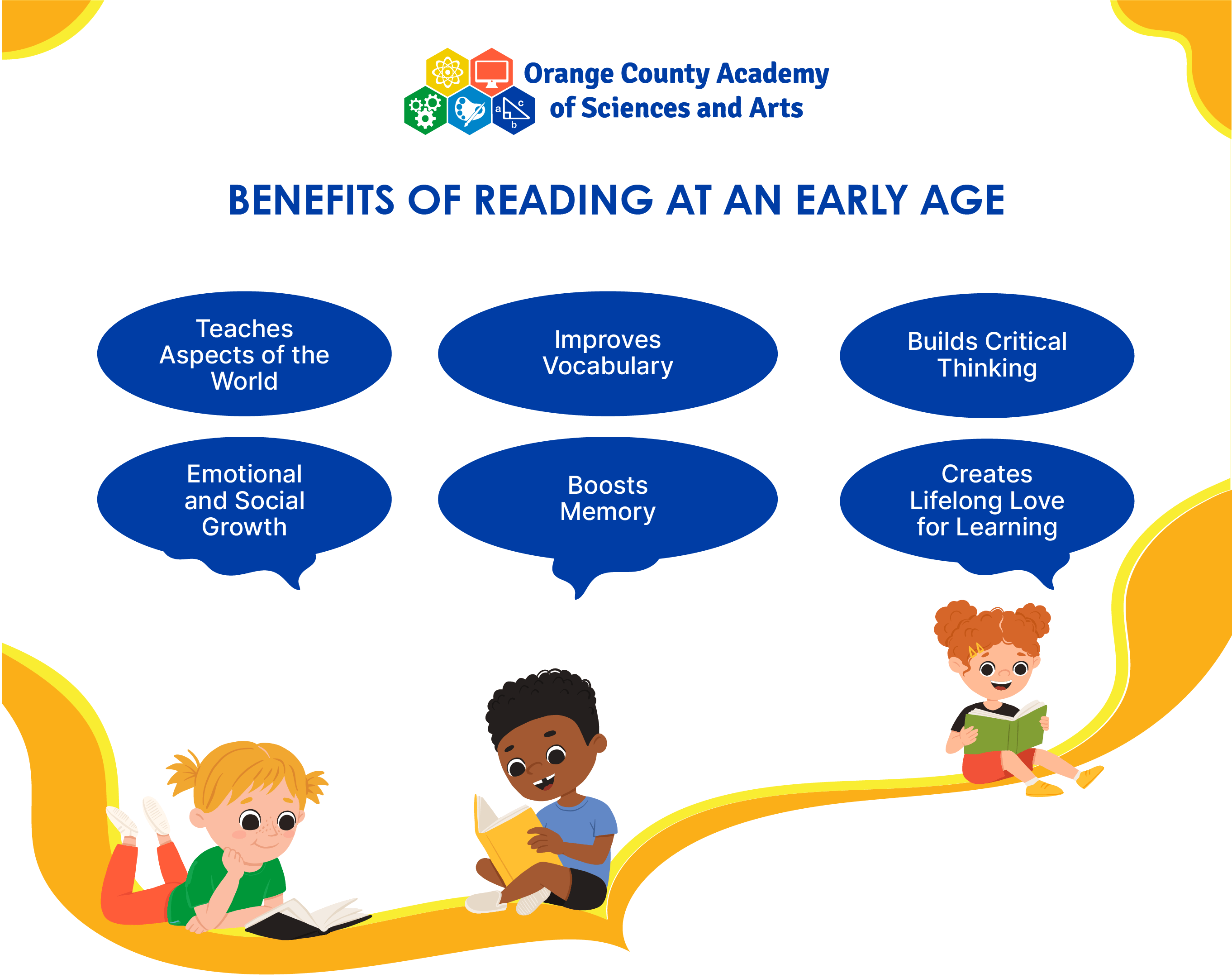 Blog( The Magic of Reading)-12-12