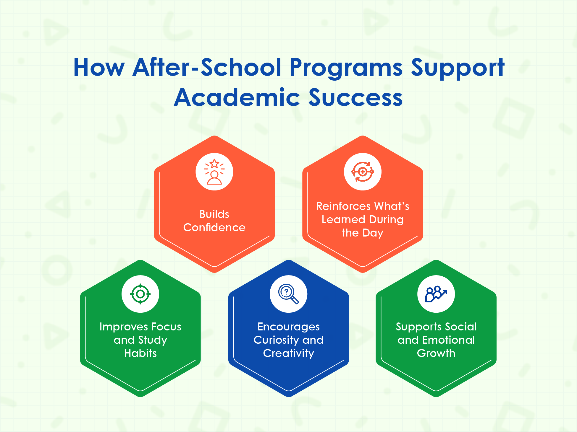 How After-School Programs Support Academic Success@2x