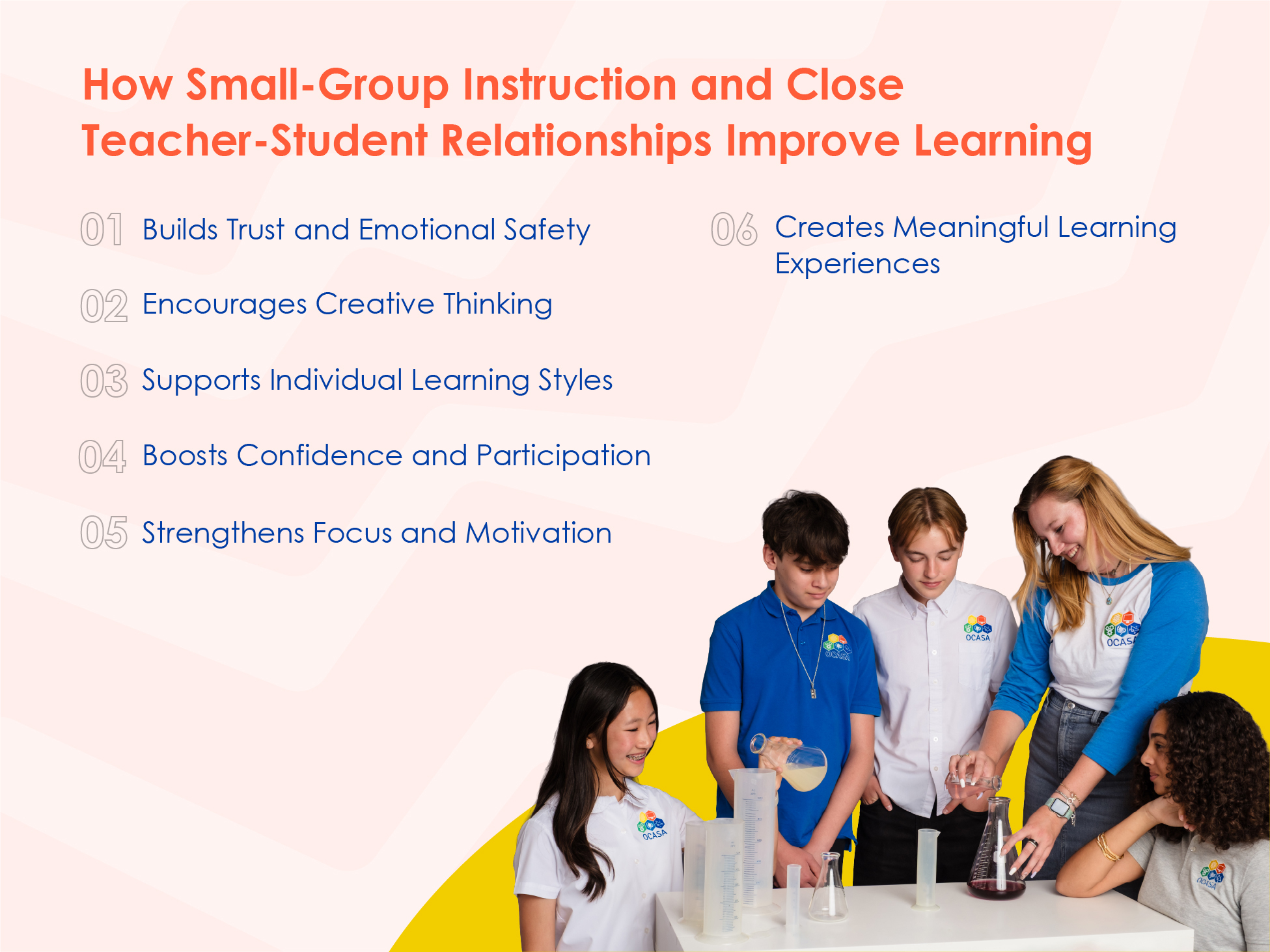 How Small-Group Instruction and Close@2x-100