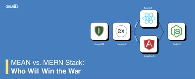 MEAN vs. MERN Stack: Who Will Win the War in 2025?