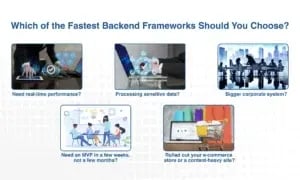 Fastest Backend Frameworks