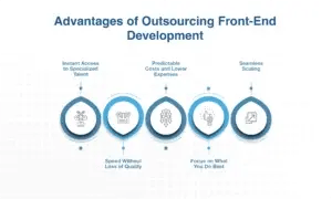 Advantages of Outsourcing Front-End Development