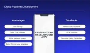 Cross-Platform Mobile App Development