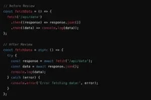 Promotes Knowledge Sharing