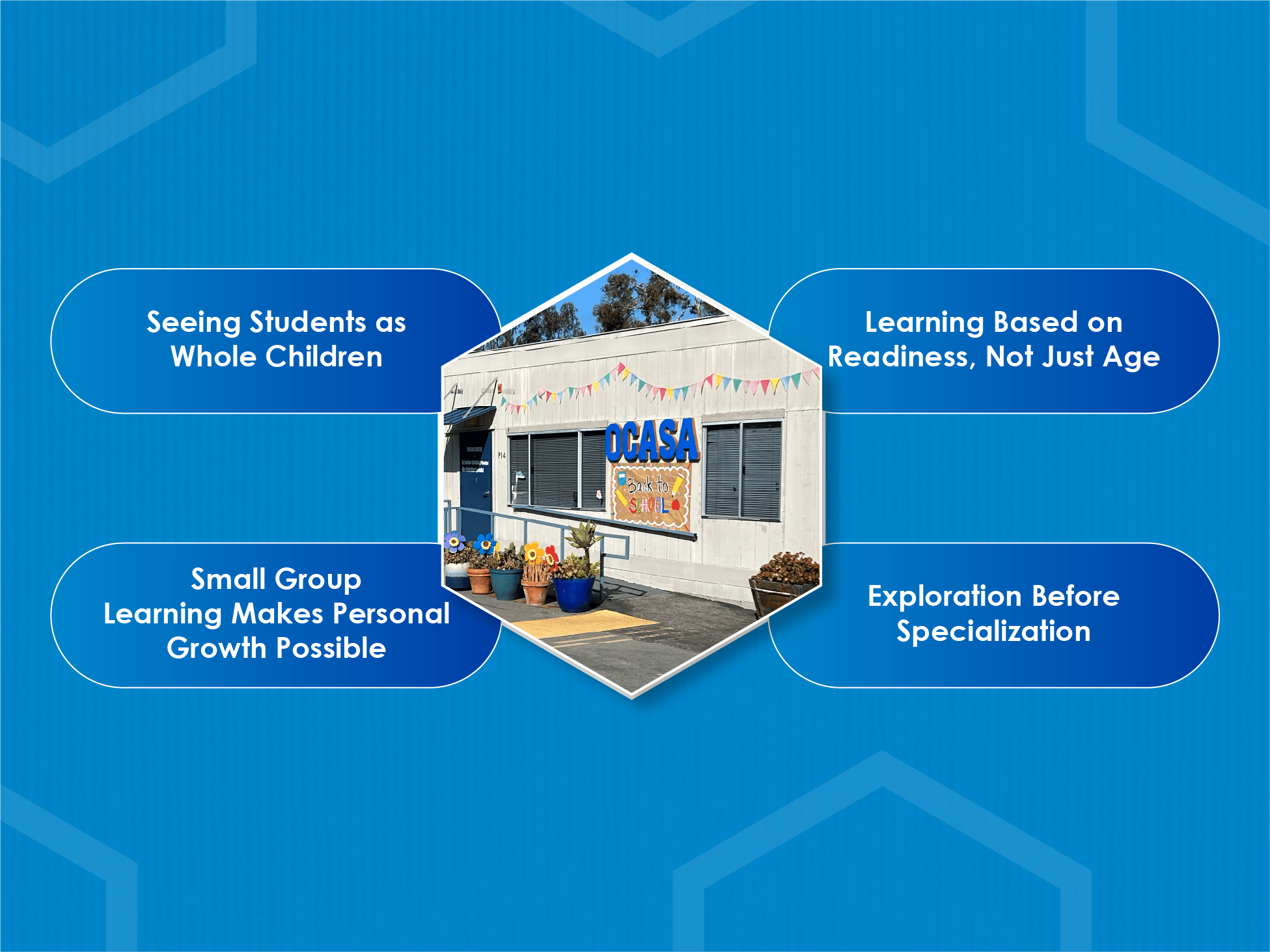 The Vision Behind OCASA@2x