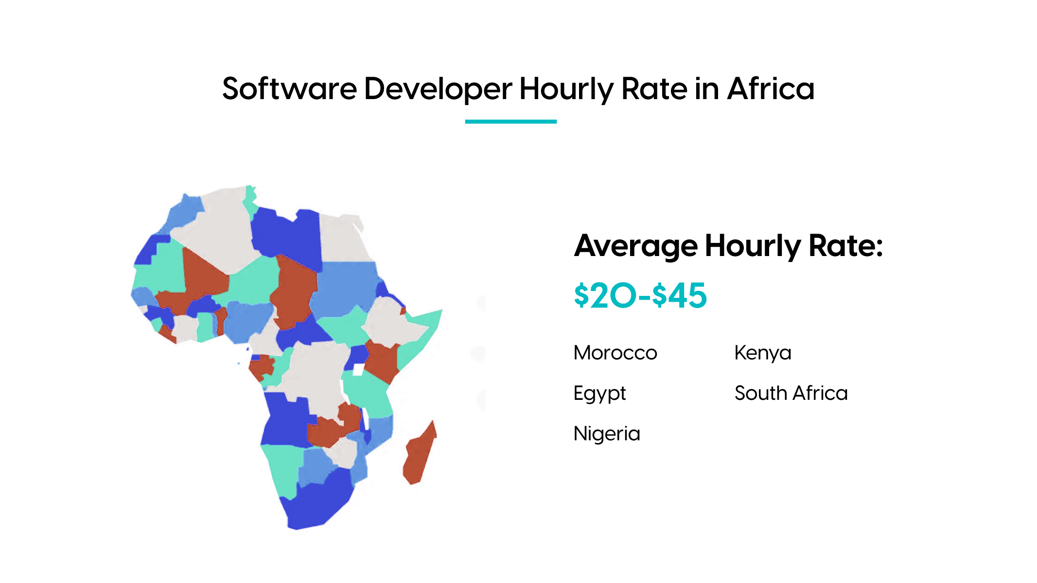 hire-offshore-developers-africa-hourly-rate-gkmit