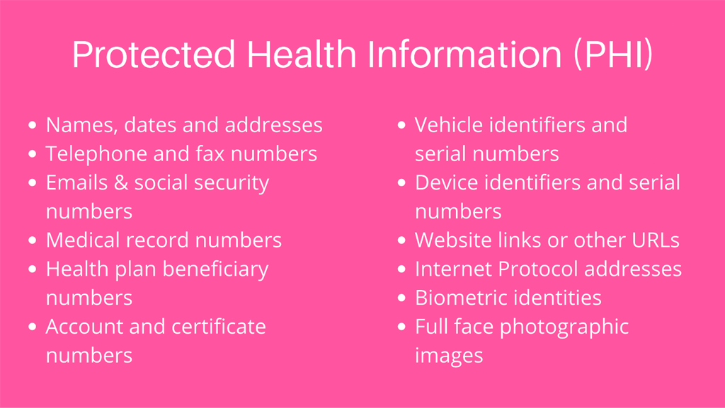 HIPAA compliance-features-compliance management-gkmit