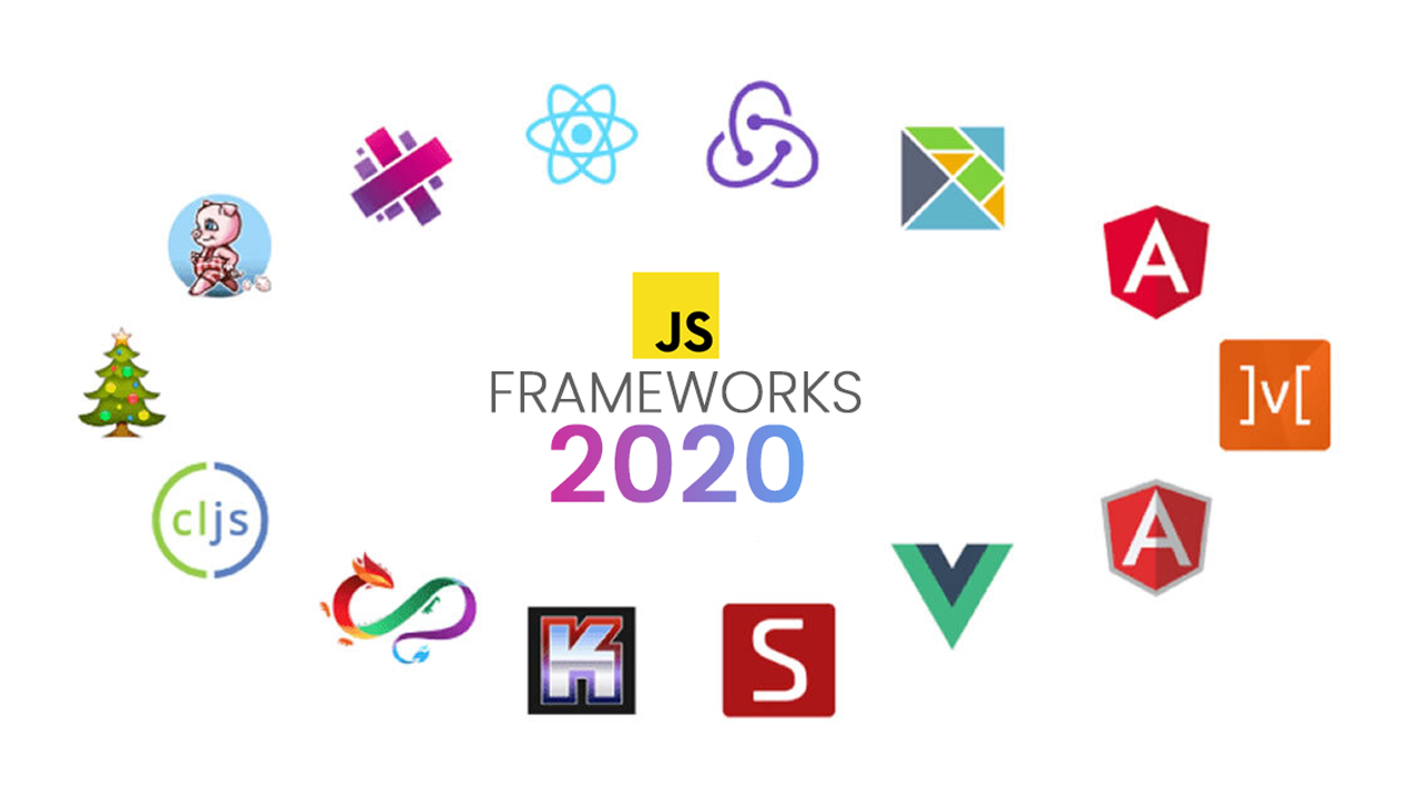 web app development trends 2021- JavaScript frameworks-gkmit