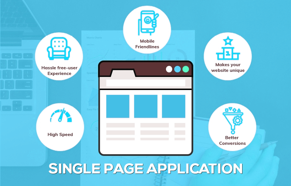 web app development trends 2021- single page application-gkmit
