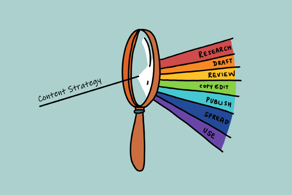 fundamentals followed by UX designers-content strategy-gkmit