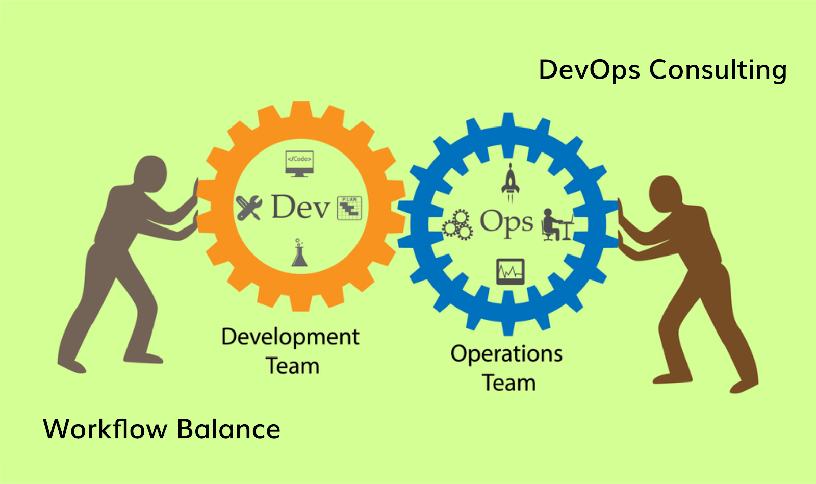 DevOps as a service-consulting-gkmit