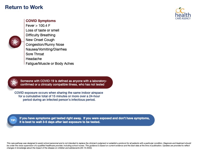 Staff Decision Tree 4-13-22_v12 (1) p2