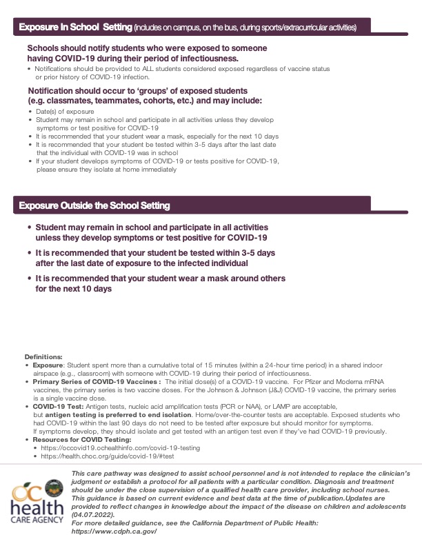 Student Decision Tree 4-7-22_v9 p2 Student Decision Tree 4-7-22_v9 p2